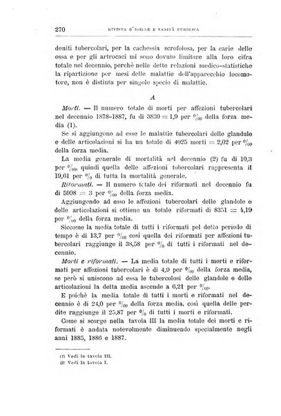 Rivista d'igiene e sanità pubblica con bollettino sanitario-amministrativo compilato sugli atti del Ministero dell'interno