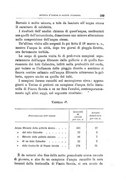 Rivista d'igiene e sanità pubblica con bollettino sanitario-amministrativo compilato sugli atti del Ministero dell'interno