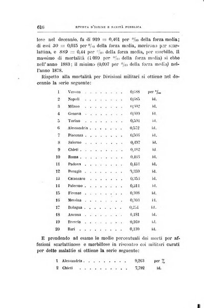 Rivista d'igiene e sanità pubblica con bollettino sanitario-amministrativo compilato sugli atti del Ministero dell'interno