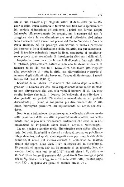 Rivista d'igiene e sanità pubblica con bollettino sanitario-amministrativo compilato sugli atti del Ministero dell'interno