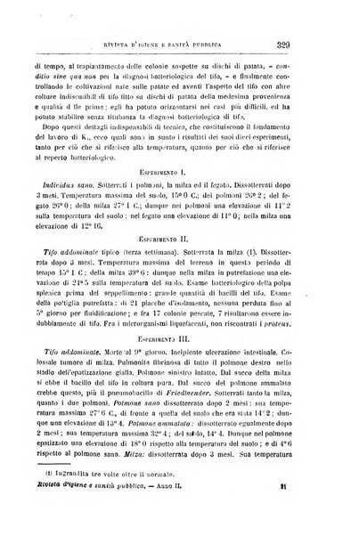 Rivista d'igiene e sanità pubblica con bollettino sanitario-amministrativo compilato sugli atti del Ministero dell'interno