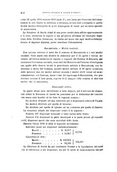 Rivista d'igiene e sanità pubblica con bollettino sanitario-amministrativo compilato sugli atti del Ministero dell'interno