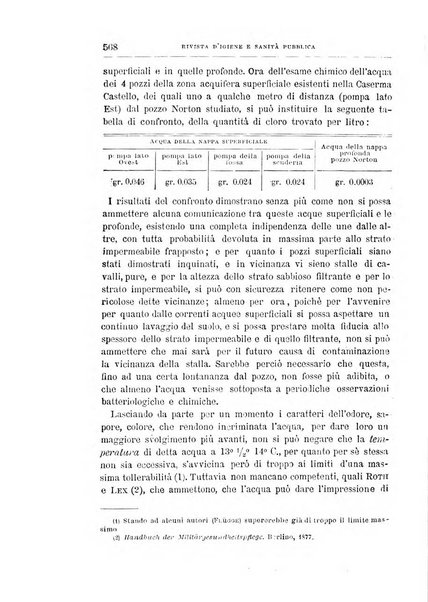 Rivista d'igiene e sanità pubblica con bollettino sanitario-amministrativo compilato sugli atti del Ministero dell'interno