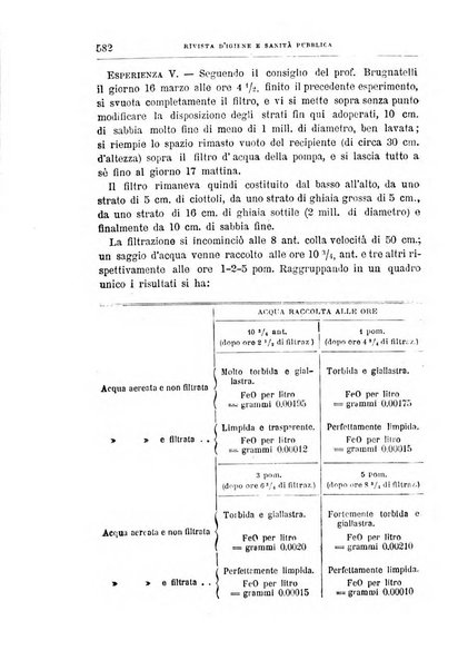 Rivista d'igiene e sanità pubblica con bollettino sanitario-amministrativo compilato sugli atti del Ministero dell'interno