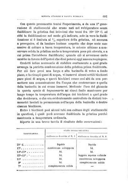 Rivista d'igiene e sanità pubblica con bollettino sanitario-amministrativo compilato sugli atti del Ministero dell'interno