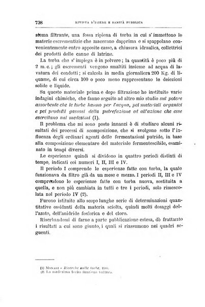 Rivista d'igiene e sanità pubblica con bollettino sanitario-amministrativo compilato sugli atti del Ministero dell'interno