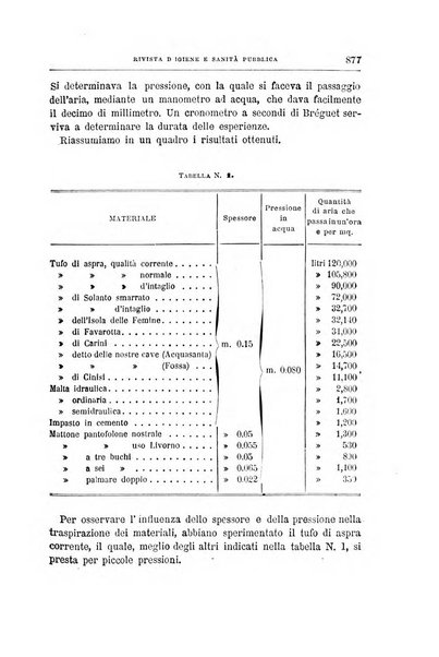 Rivista d'igiene e sanità pubblica con bollettino sanitario-amministrativo compilato sugli atti del Ministero dell'interno