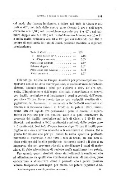 Rivista d'igiene e sanità pubblica con bollettino sanitario-amministrativo compilato sugli atti del Ministero dell'interno