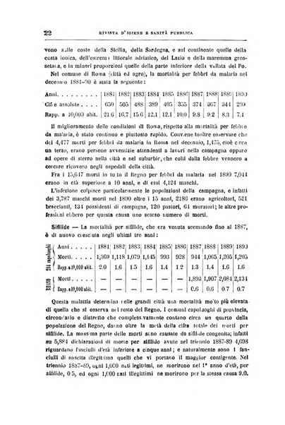 Rivista d'igiene e sanità pubblica con bollettino sanitario-amministrativo compilato sugli atti del Ministero dell'interno