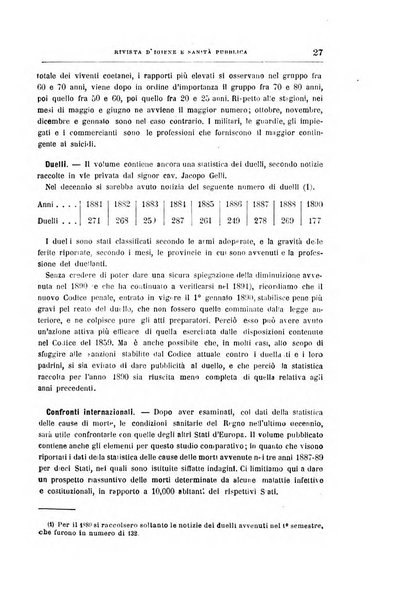 Rivista d'igiene e sanità pubblica con bollettino sanitario-amministrativo compilato sugli atti del Ministero dell'interno