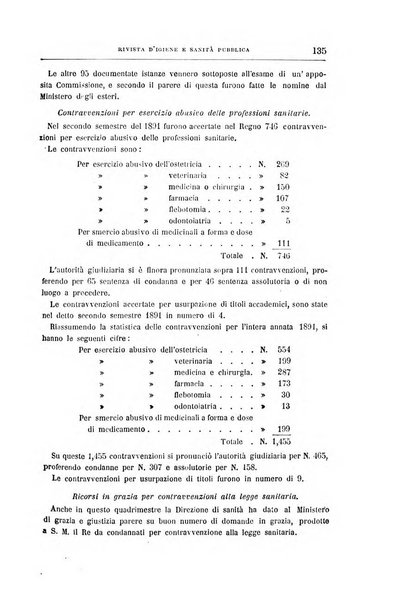 Rivista d'igiene e sanità pubblica con bollettino sanitario-amministrativo compilato sugli atti del Ministero dell'interno