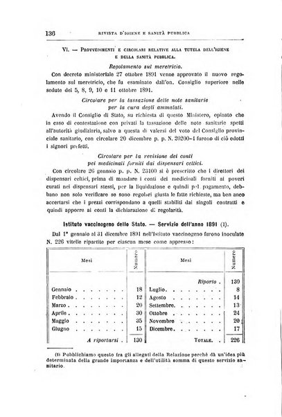 Rivista d'igiene e sanità pubblica con bollettino sanitario-amministrativo compilato sugli atti del Ministero dell'interno