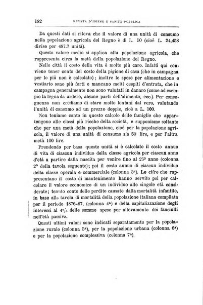 Rivista d'igiene e sanità pubblica con bollettino sanitario-amministrativo compilato sugli atti del Ministero dell'interno