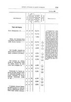 giornale/TO00194095/1892/unico/00000311