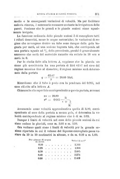 Rivista d'igiene e sanità pubblica con bollettino sanitario-amministrativo compilato sugli atti del Ministero dell'interno