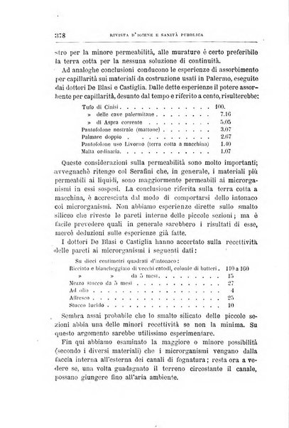 Rivista d'igiene e sanità pubblica con bollettino sanitario-amministrativo compilato sugli atti del Ministero dell'interno