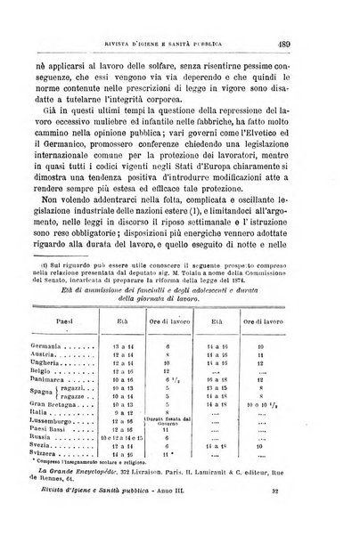 Rivista d'igiene e sanità pubblica con bollettino sanitario-amministrativo compilato sugli atti del Ministero dell'interno