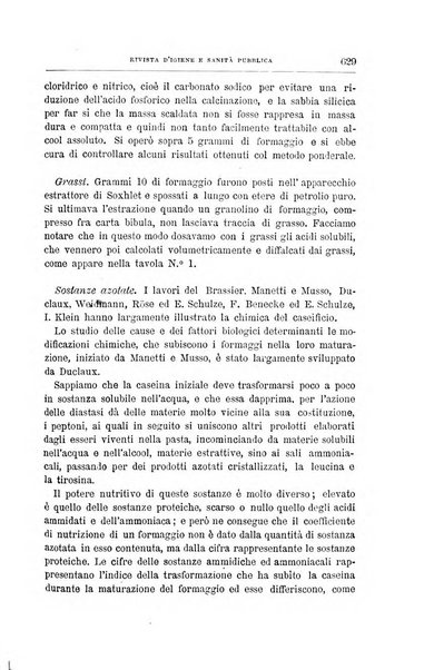 Rivista d'igiene e sanità pubblica con bollettino sanitario-amministrativo compilato sugli atti del Ministero dell'interno