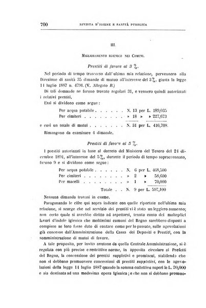 Rivista d'igiene e sanità pubblica con bollettino sanitario-amministrativo compilato sugli atti del Ministero dell'interno