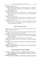 giornale/TO00194095/1893/unico/00000041