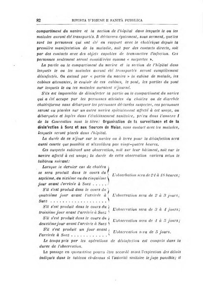 Rivista d'igiene e sanità pubblica con bollettino sanitario-amministrativo compilato sugli atti del Ministero dell'interno