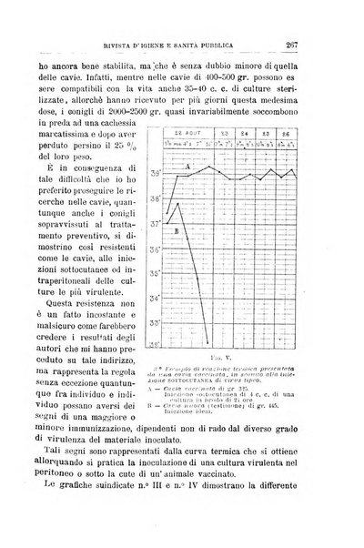 Rivista d'igiene e sanità pubblica con bollettino sanitario-amministrativo compilato sugli atti del Ministero dell'interno