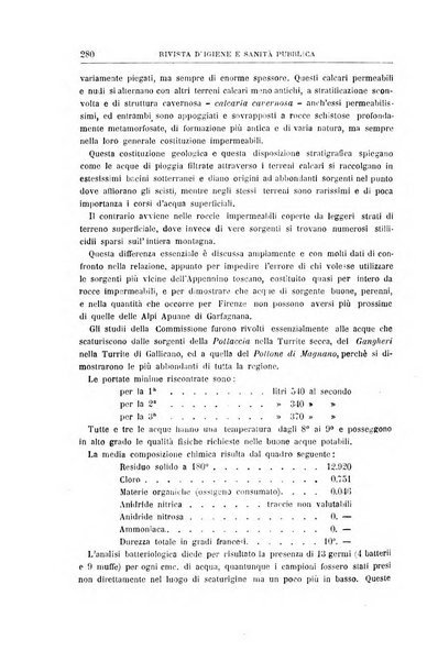 Rivista d'igiene e sanità pubblica con bollettino sanitario-amministrativo compilato sugli atti del Ministero dell'interno