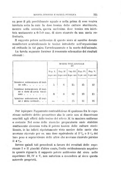 Rivista d'igiene e sanità pubblica con bollettino sanitario-amministrativo compilato sugli atti del Ministero dell'interno