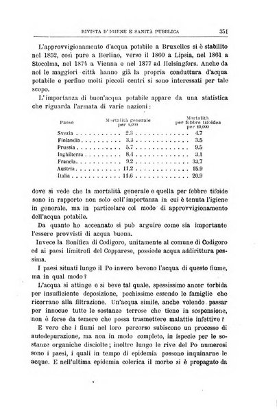 Rivista d'igiene e sanità pubblica con bollettino sanitario-amministrativo compilato sugli atti del Ministero dell'interno