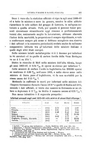 Rivista d'igiene e sanità pubblica con bollettino sanitario-amministrativo compilato sugli atti del Ministero dell'interno