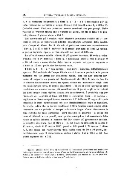 Rivista d'igiene e sanità pubblica con bollettino sanitario-amministrativo compilato sugli atti del Ministero dell'interno