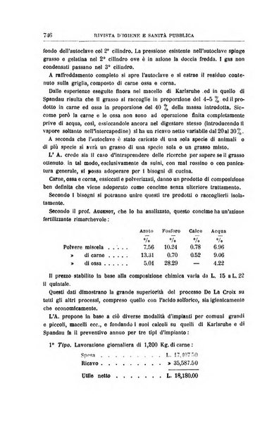 Rivista d'igiene e sanità pubblica con bollettino sanitario-amministrativo compilato sugli atti del Ministero dell'interno