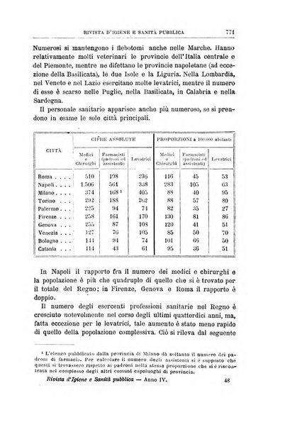 Rivista d'igiene e sanità pubblica con bollettino sanitario-amministrativo compilato sugli atti del Ministero dell'interno