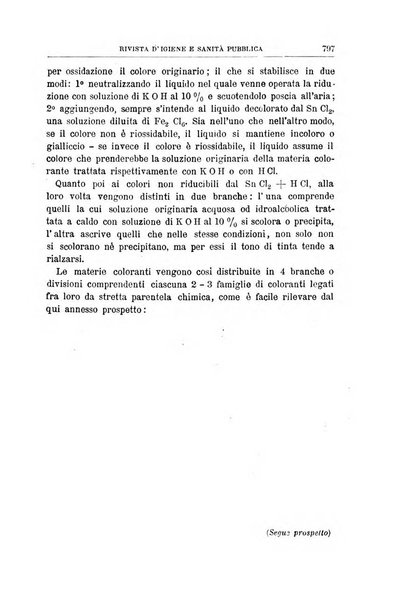 Rivista d'igiene e sanità pubblica con bollettino sanitario-amministrativo compilato sugli atti del Ministero dell'interno