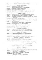 giornale/TO00194095/1894/unico/00000252