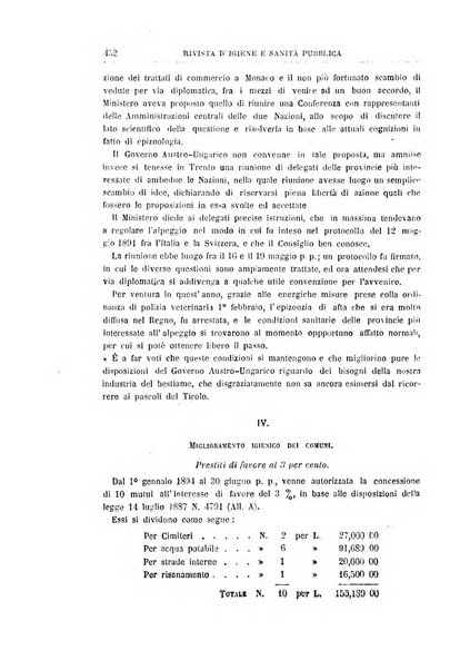 Rivista d'igiene e sanità pubblica con bollettino sanitario-amministrativo compilato sugli atti del Ministero dell'interno