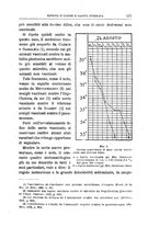 giornale/TO00194095/1894/unico/00000631