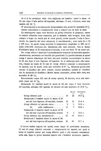 Rivista d'igiene e sanità pubblica con bollettino sanitario-amministrativo compilato sugli atti del Ministero dell'interno