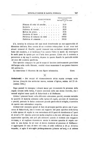 Rivista d'igiene e sanità pubblica con bollettino sanitario-amministrativo compilato sugli atti del Ministero dell'interno