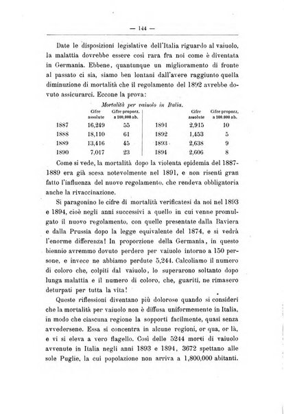 Rivista d'igiene e sanità pubblica con bollettino sanitario-amministrativo compilato sugli atti del Ministero dell'interno