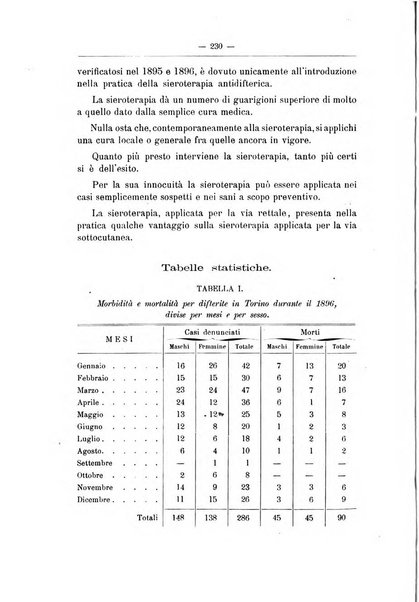 Rivista d'igiene e sanità pubblica con bollettino sanitario-amministrativo compilato sugli atti del Ministero dell'interno