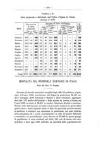 giornale/TO00194095/1897/unico/00000258