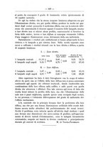 giornale/TO00194095/1897/unico/00000701