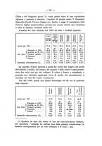 giornale/TO00194095/1897/unico/00000813