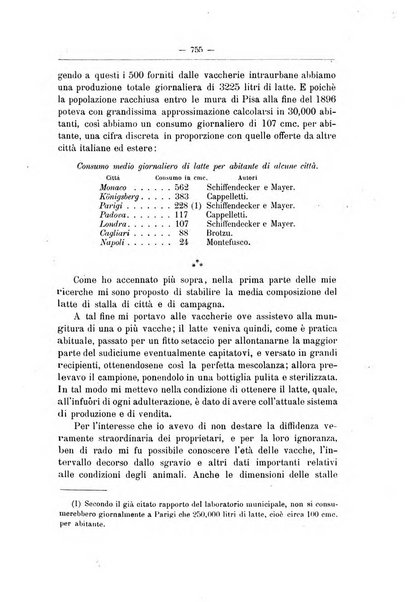 Rivista d'igiene e sanità pubblica con bollettino sanitario-amministrativo compilato sugli atti del Ministero dell'interno