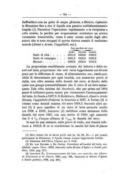 Rivista d'igiene e sanità pubblica con bollettino sanitario-amministrativo compilato sugli atti del Ministero dell'interno