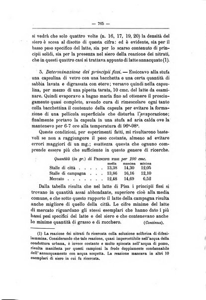 Rivista d'igiene e sanità pubblica con bollettino sanitario-amministrativo compilato sugli atti del Ministero dell'interno