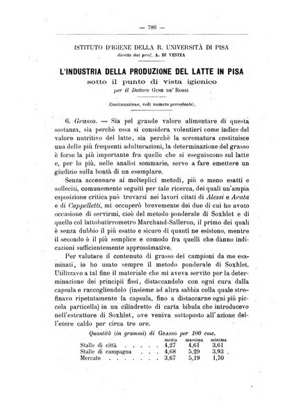 Rivista d'igiene e sanità pubblica con bollettino sanitario-amministrativo compilato sugli atti del Ministero dell'interno