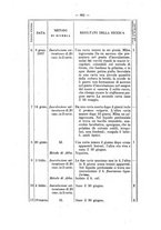 giornale/TO00194095/1897/unico/00000984