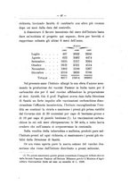 giornale/TO00194095/1898/unico/00000051